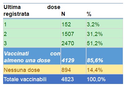 - La Voce delle Valli