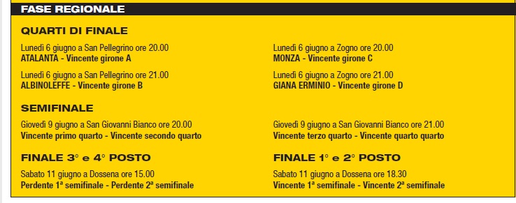 fase regionale - La Voce delle Valli