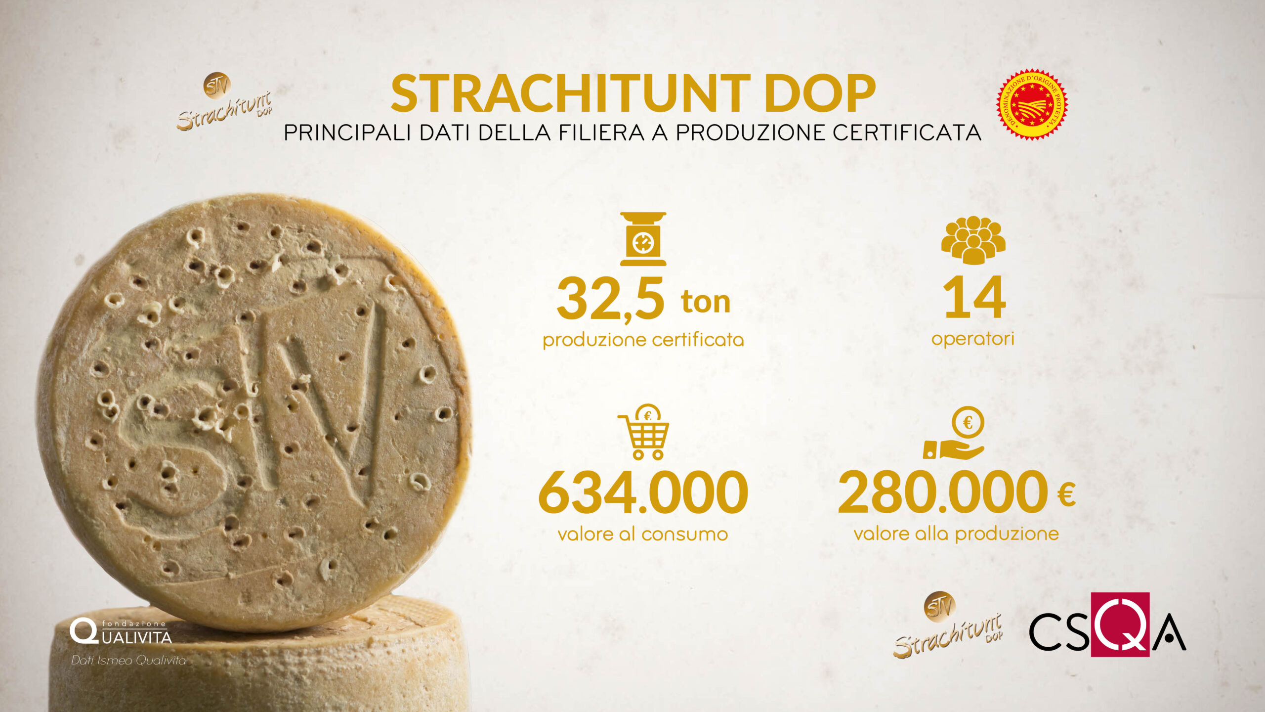 Infografica Strachitunt DOP 1 scaled - La Voce delle Valli