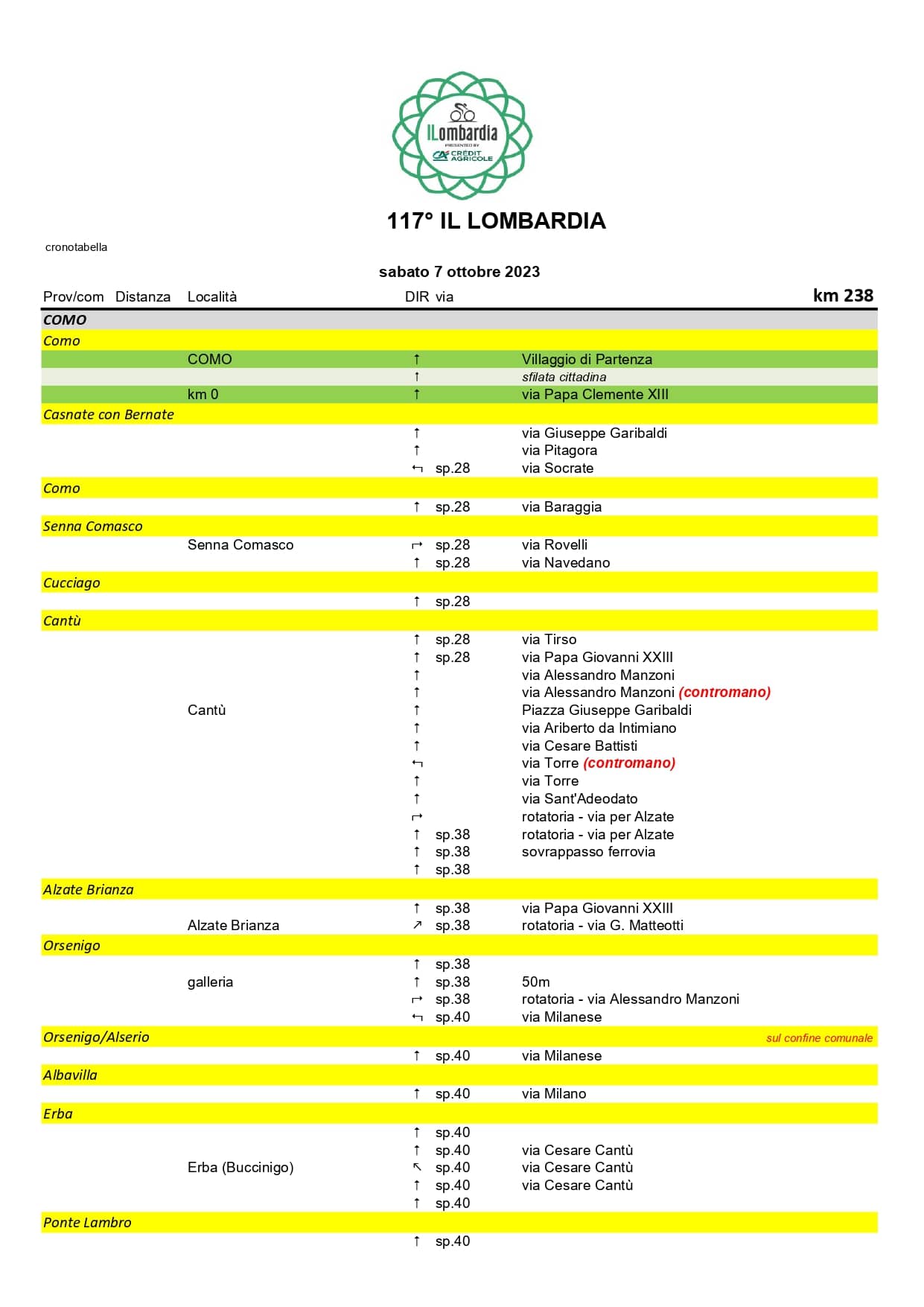 ILOM23 Cronotabella pages to jpg 0003 - La Voce delle Valli