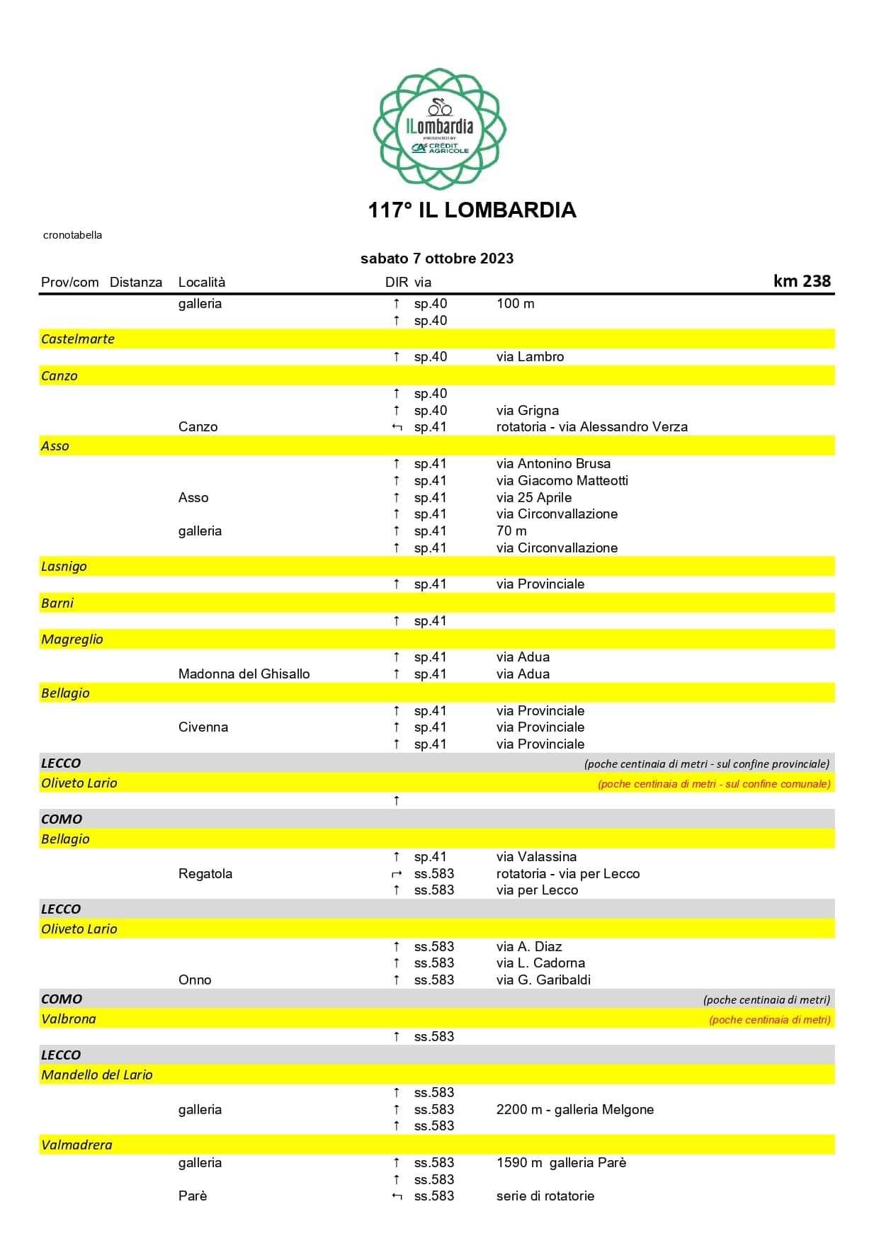 ILOM23 Cronotabella pages to jpg 0004 - La Voce delle Valli