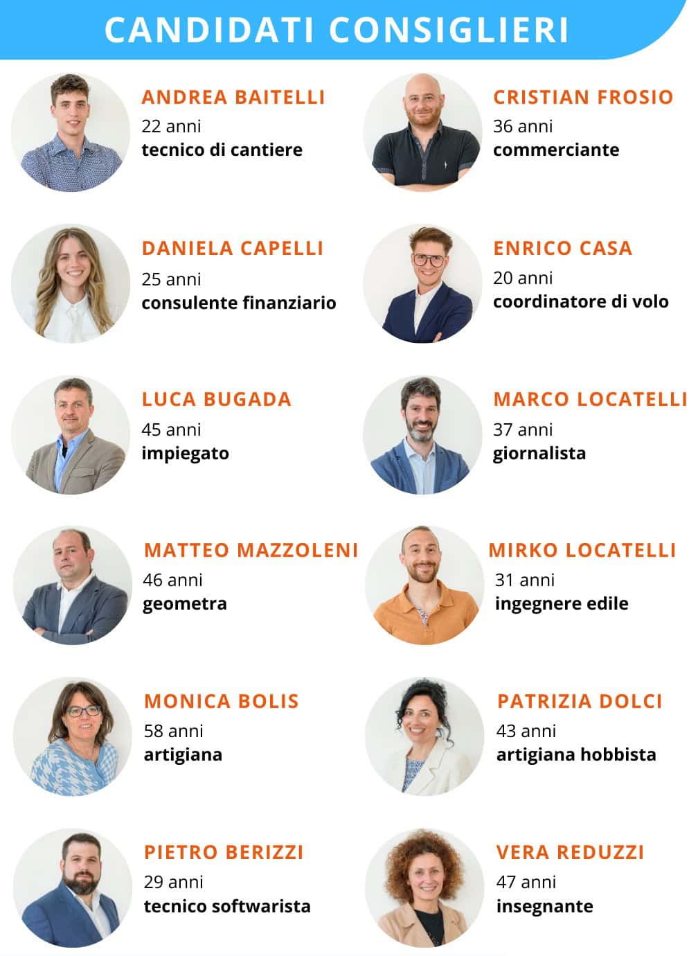 candidati consiglieri - La Voce delle Valli