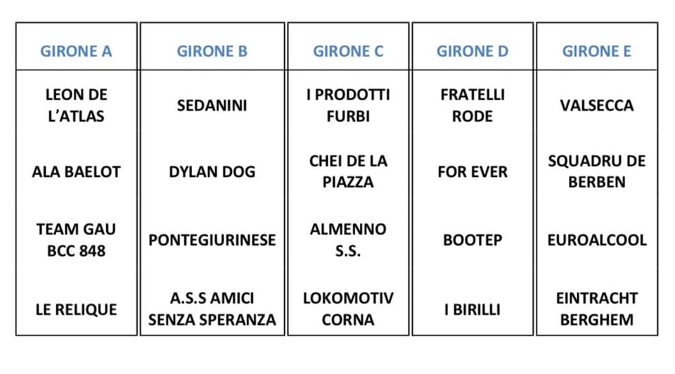 gironi torneo gau - La Voce delle Valli