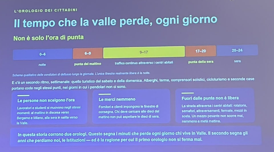 ore di punta - La Voce delle Valli